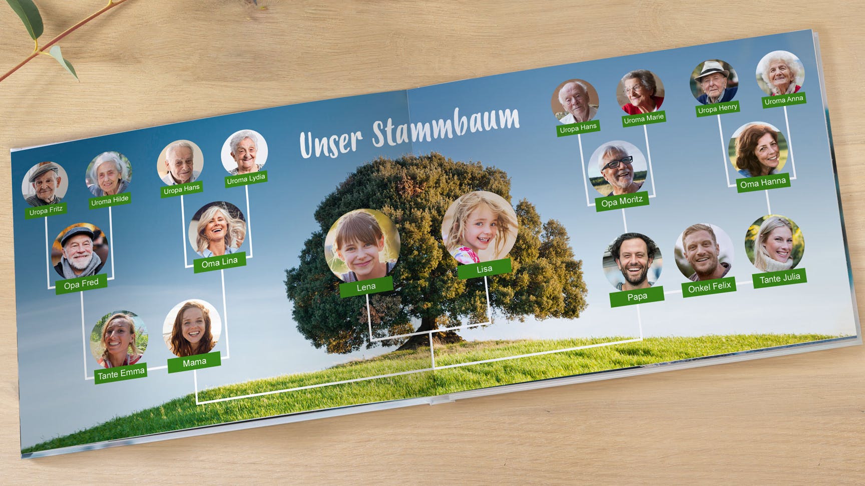 Pixum Fotobuch mit Familienstammbaum
