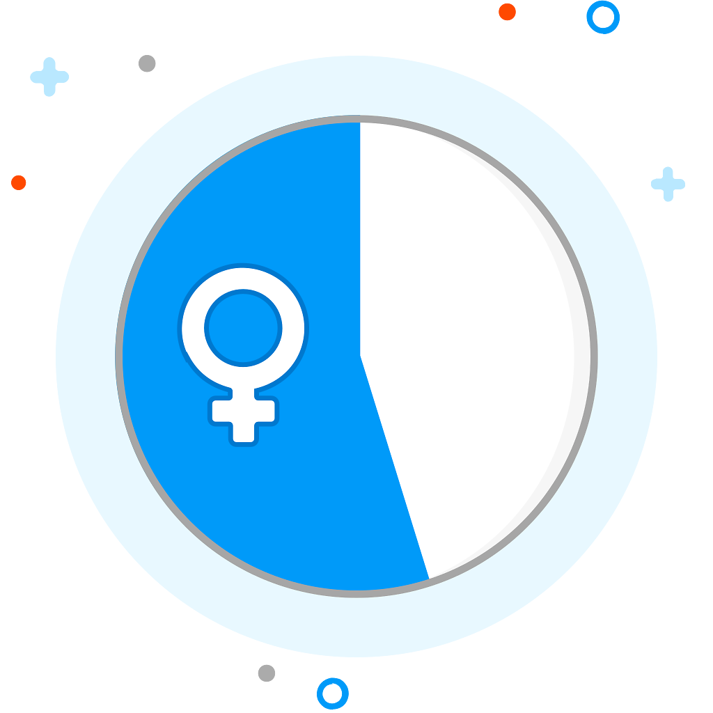 Illustration von einem Kuchendiagramm mit einem Frauensymbol